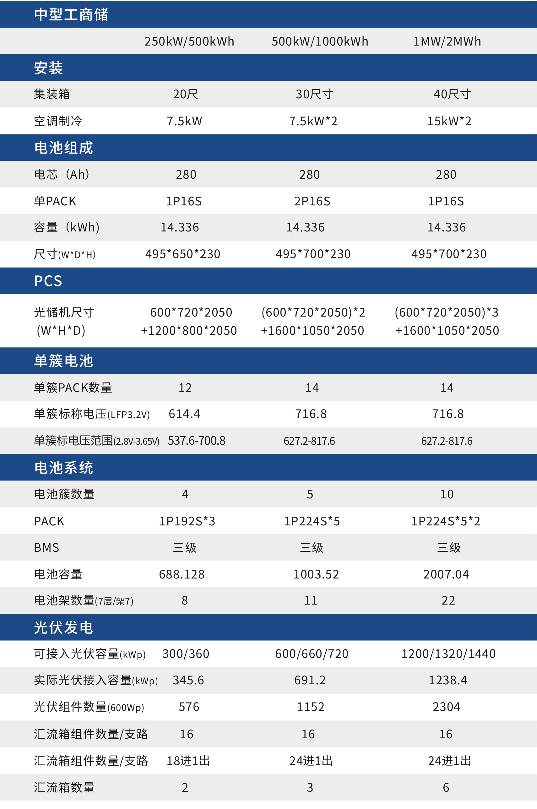 貴航新能源（儲能）20240423-17(1).jpg