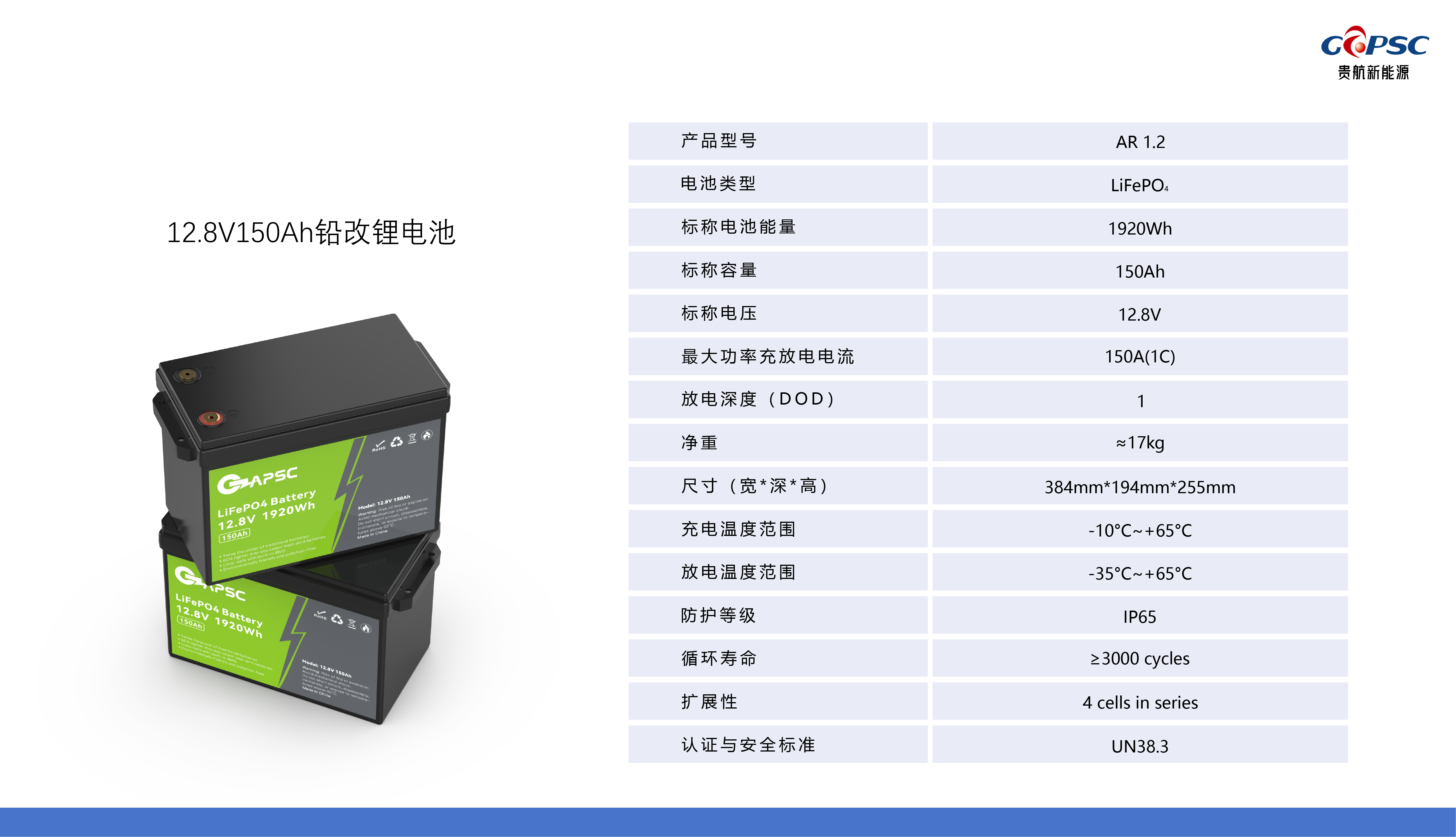 12.8-150中文.png
