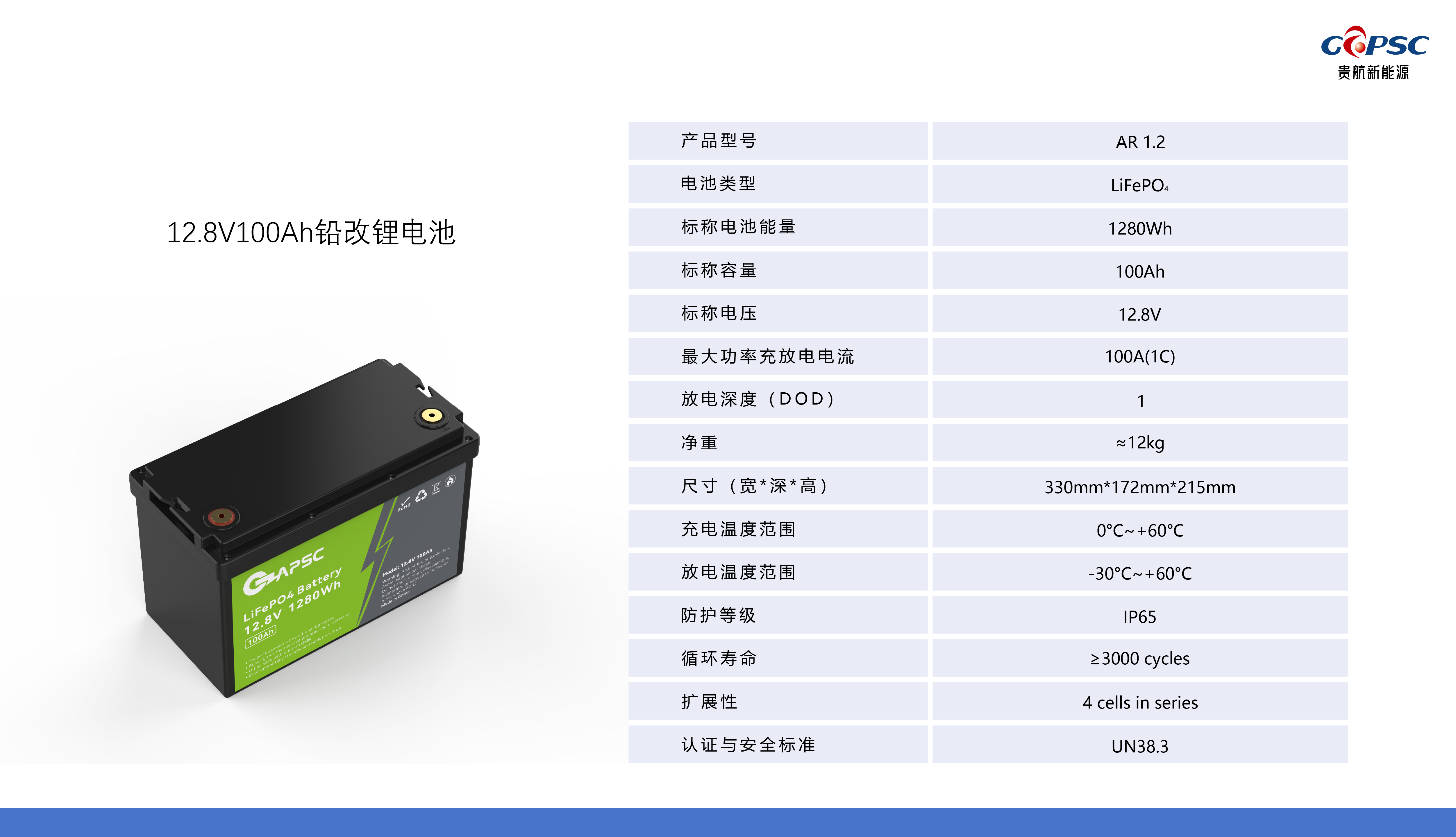 12.8-100中文.png