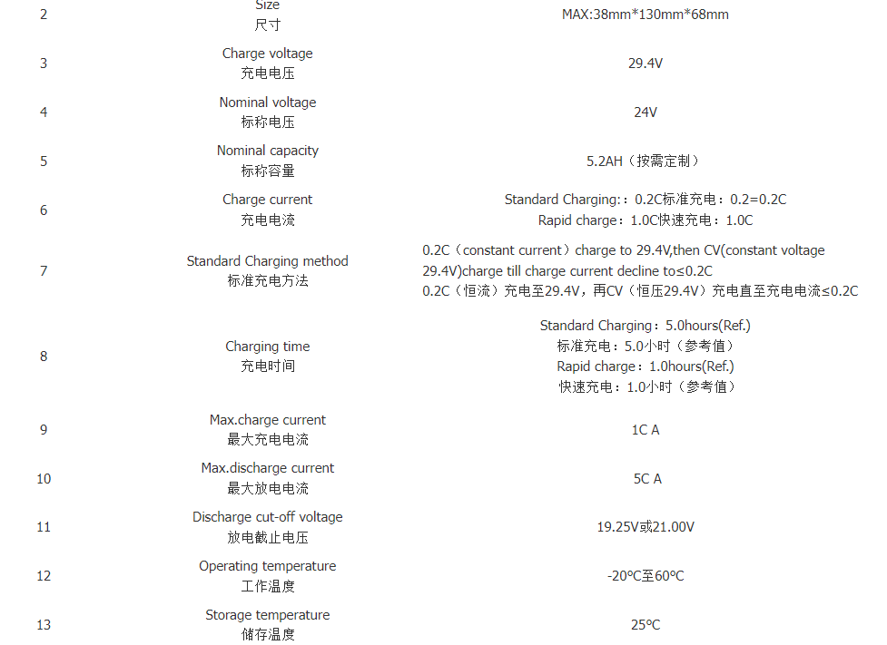 企业微信截图_17223267623444.png