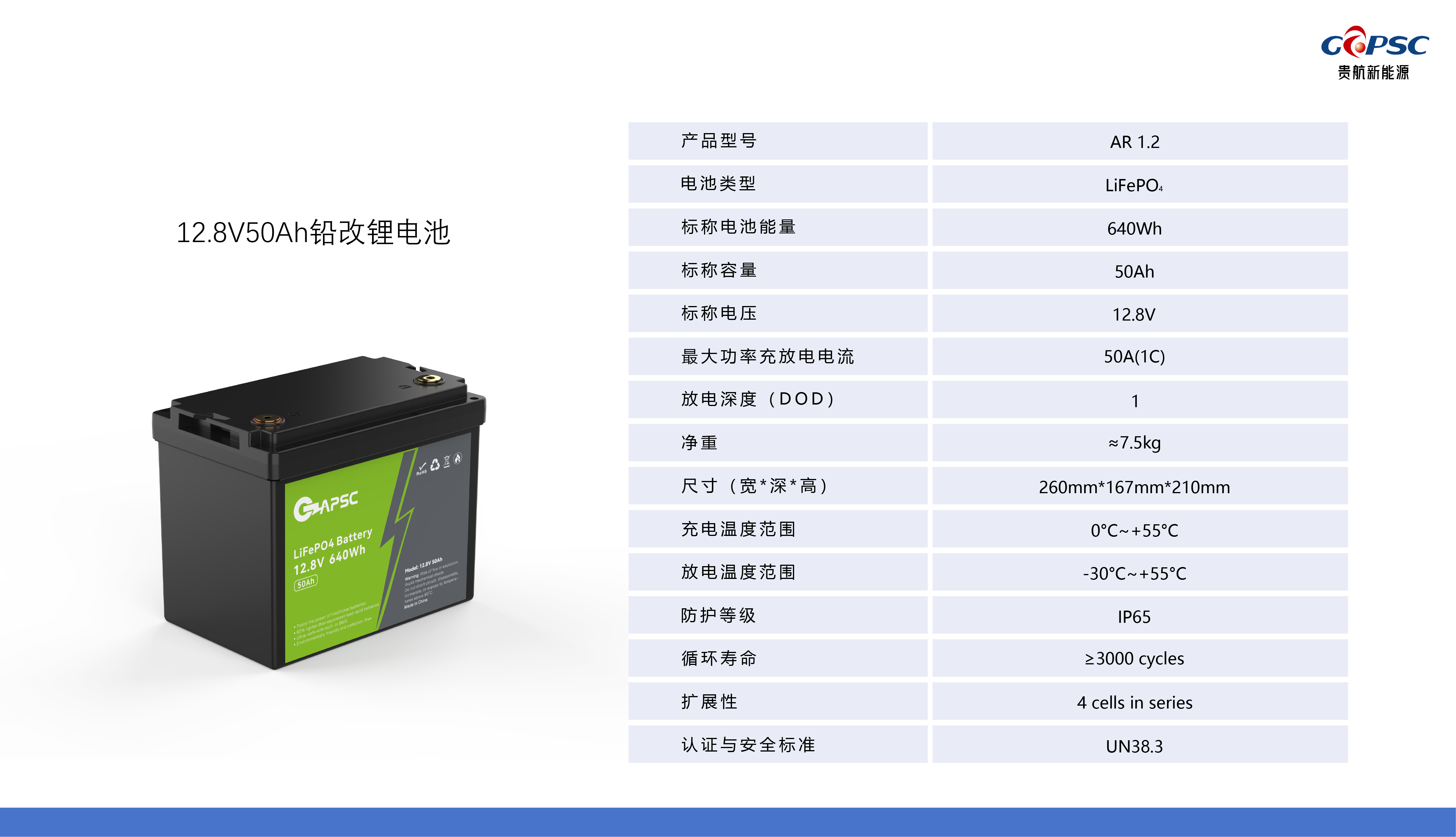 12.8-50中文.png
