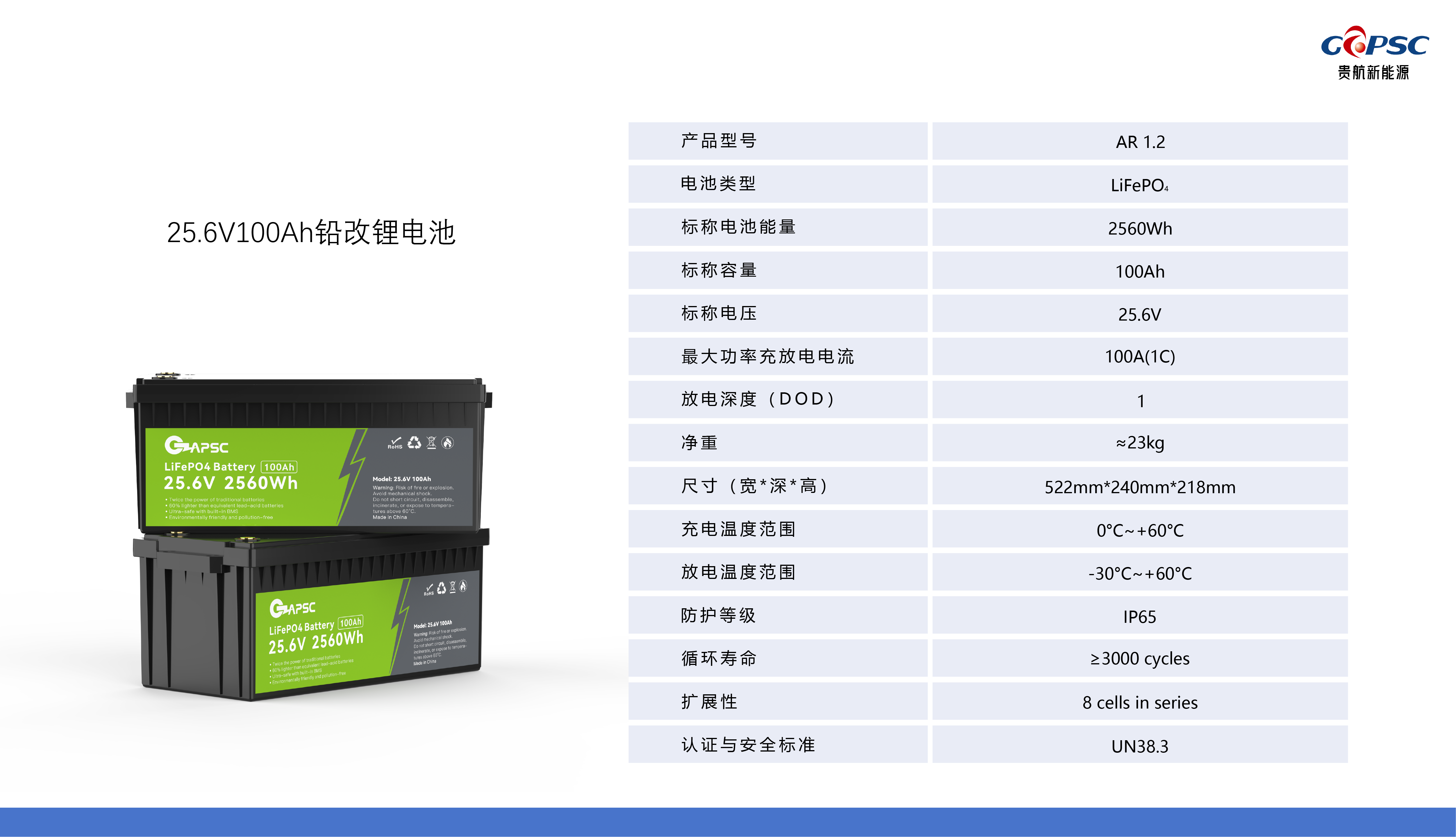 25.6-100中文.png